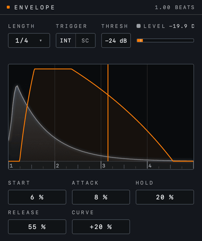 The envelope column in Kikzilla Lite: length, trigger and threshold on top, the live preview with the kick under the curve, then start, attack, hold, release and curve.