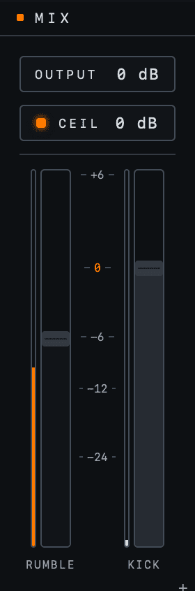 The mix strip: output at 0 dB, the ceil clipper with its LED, and the rumble and kick faders on a dB scale with their meters